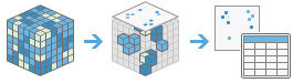 Sample workflow Sample workflow