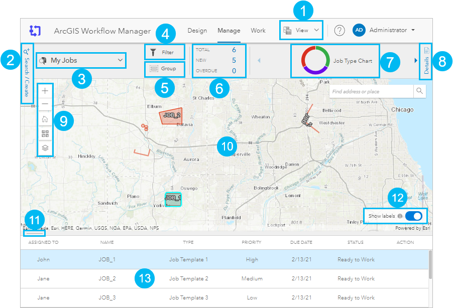 Manage page overview Manage page overview